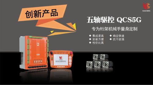 创新实力再获认可 华成工控驱控一体五轴控制系统QC-S5G荣获创新产品奖