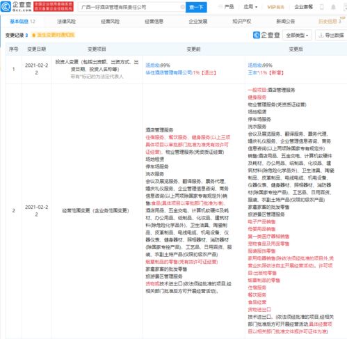 华住酒店集团退出广西一好酒店管理，餐饮管理板块调整引关注