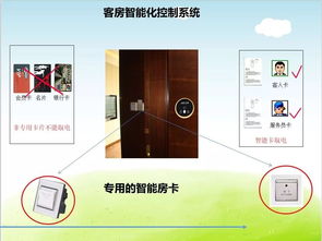 酒店客房智能化控制系统与餐饮管理基础知识