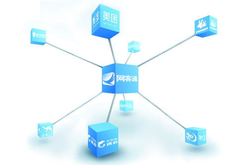 佳驰软件网客通 实现OTA订单与酒店及餐饮管理系统无缝直连的桥梁